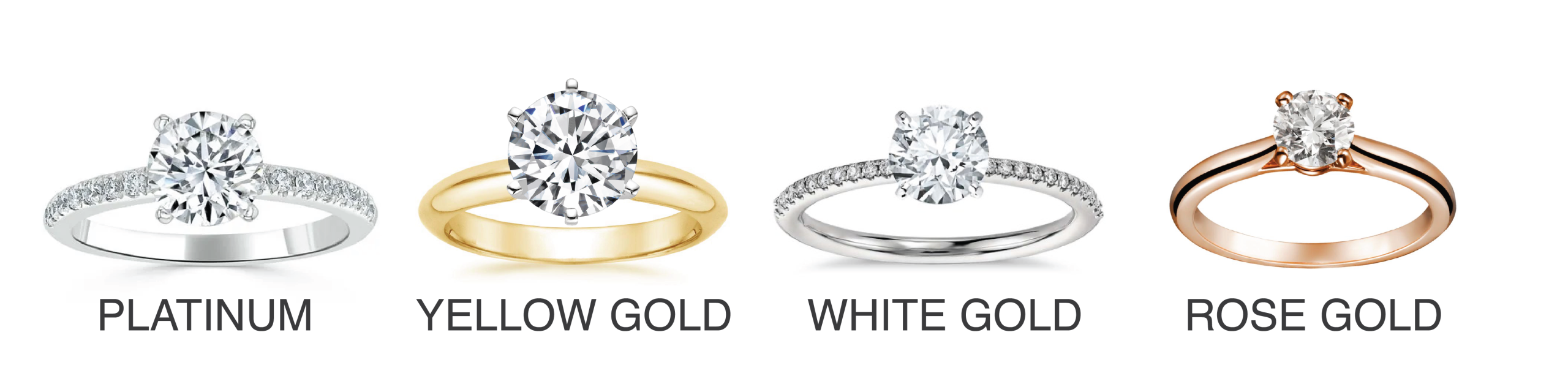 Gold Rings Under $200 – Diamond Origin