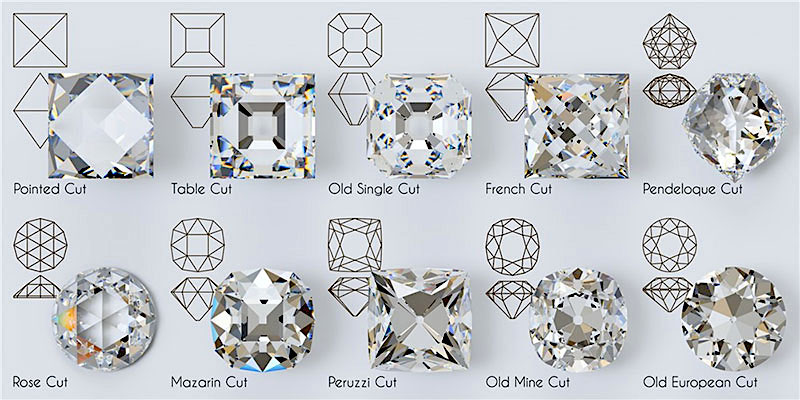 Diamond cuts