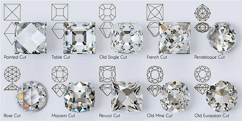 Diamond Cut Quality Chart Natural Diamond Gemstone Guide Jessica