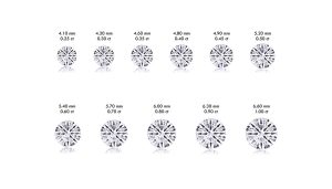 Diamond Carat Chart including 2 carat